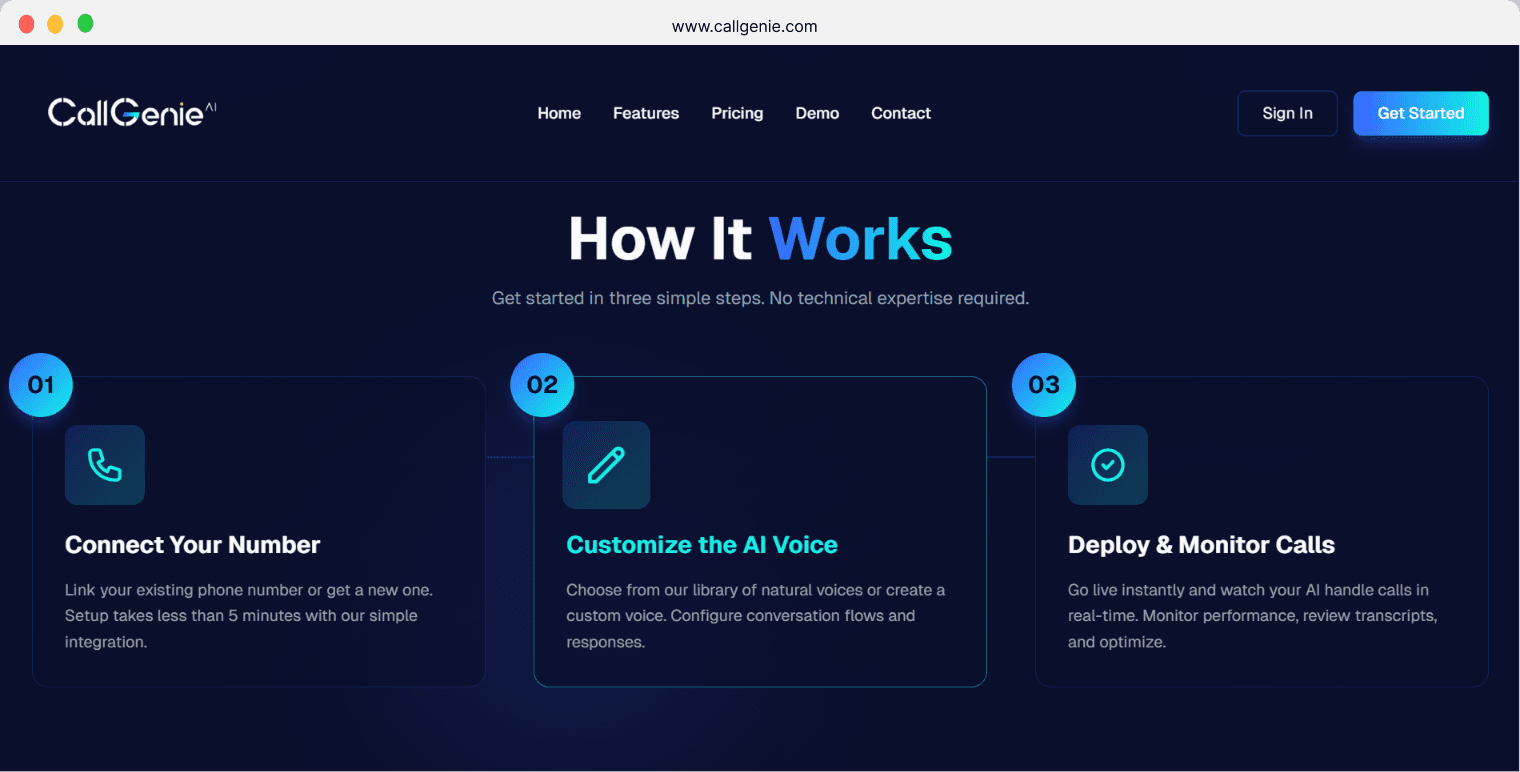 CallGenie 'How It Works' section with three steps: connect your number, customise the AI voice, deploy and monitor calls